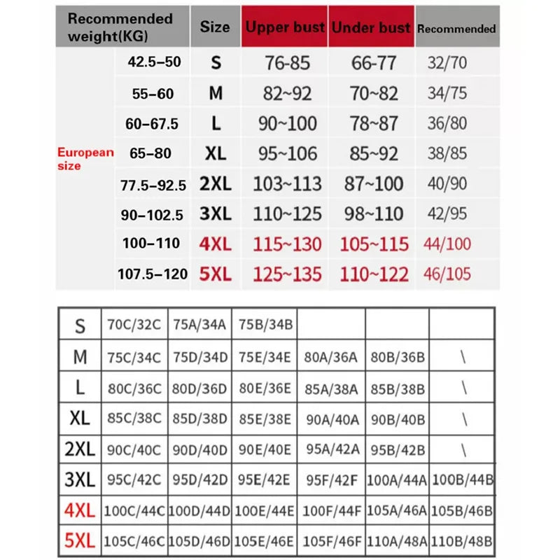 S8a1c7e9f36664316838c30769861ee22Y